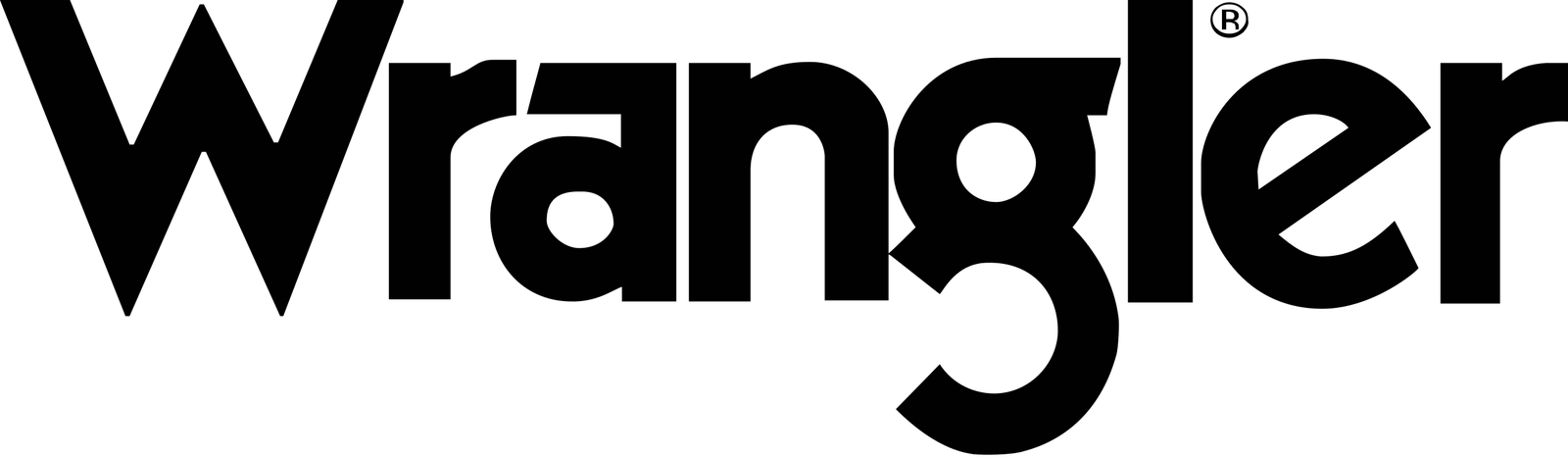 Wrangler_Logo.svg
